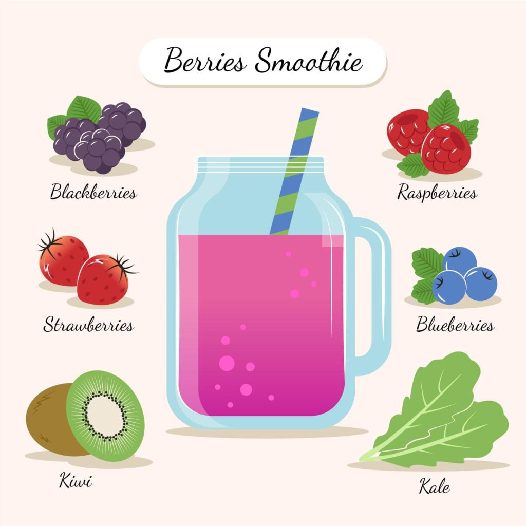 Berry Kefir Smoothie